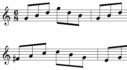 MIDI Chord Arpeggiator image
